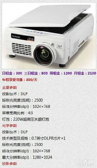 租賃辦公新潮流 復(fù)印機(jī)、打印機(jī)、電腦與投影儀等設(shè)備一站式解決方案