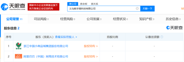 阿里巴巴 計算機及通訊設備租賃的創新實踐與行業引領
